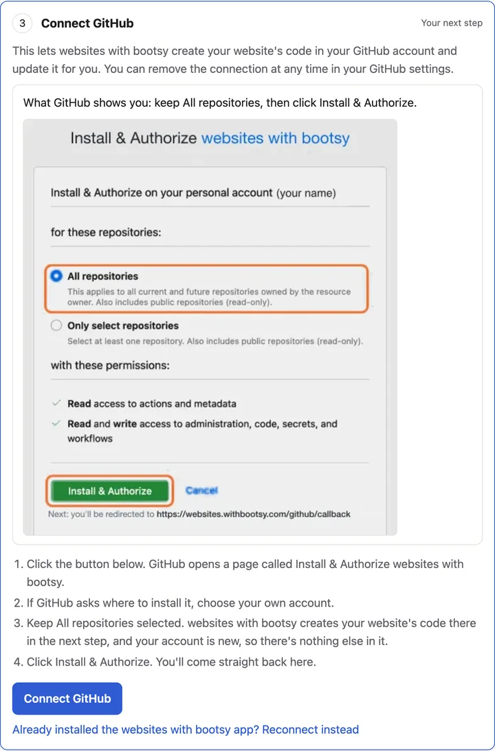 A checklist step: Connect GitHub, with a picture of what GitHub shows